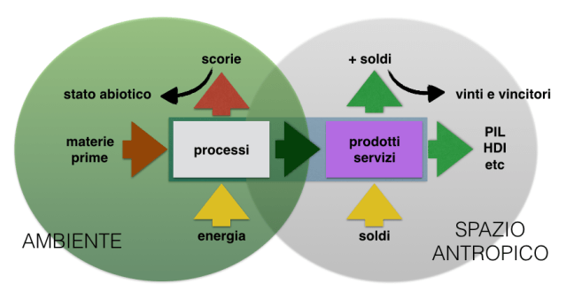 Screen Shot 2018-07-27 at 13.55.52.png