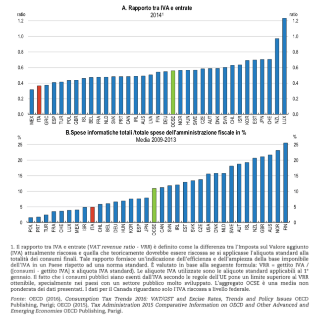 Screen Shot 2018-09-07 at 08.58.44